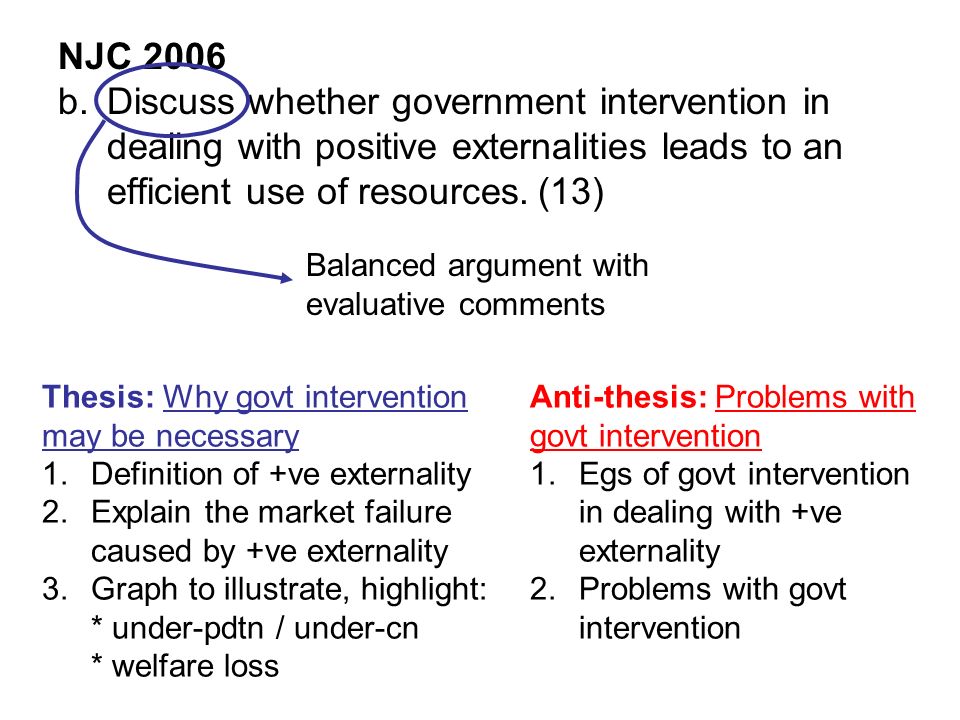 government intervention in market Exclusive: backed by a powerful right-wing media and aggressive tea party activists, republicans appear unafraid of any political risks from their out-of-hand rejection of president barack obama’s jobs bill. government intervention in market Exclusive: backed by a powerful right-wing media and aggressive tea party activists, republicans appear unafraid of any political risks from their out-of-hand rejection of president barack obama’s jobs bill.