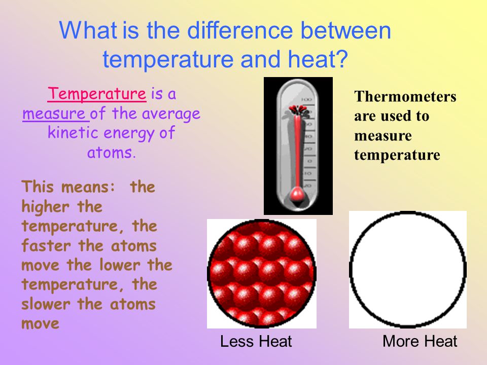 What is the difference between temperature and heat.