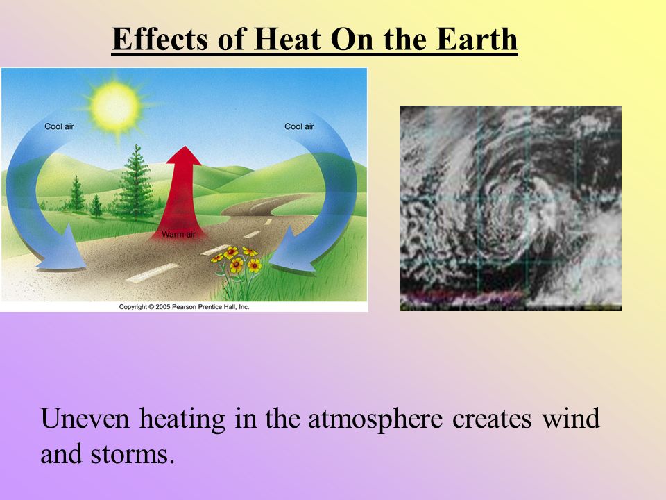 Effects of Heat On the Earth Uneven heating in the atmosphere creates wind and storms.