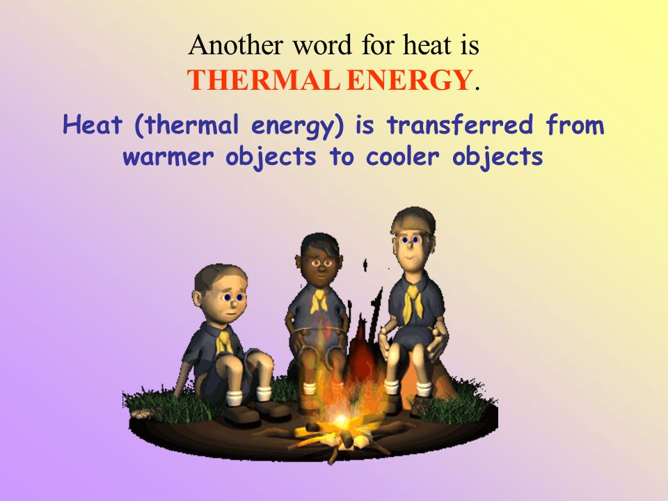 Another word for heat is THERMAL ENERGY.