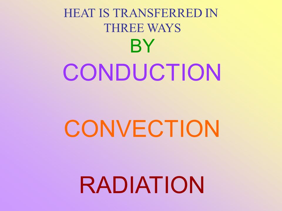 HEAT IS TRANSFERRED IN THREE WAYS BY CONDUCTION CONVECTION RADIATION