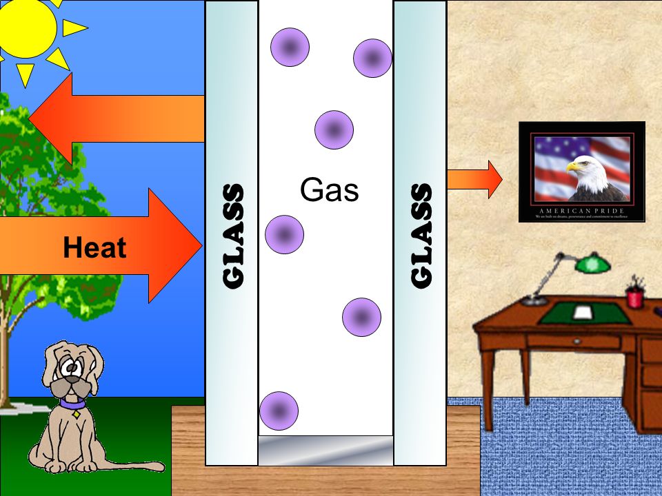 GLASS Heat Gas