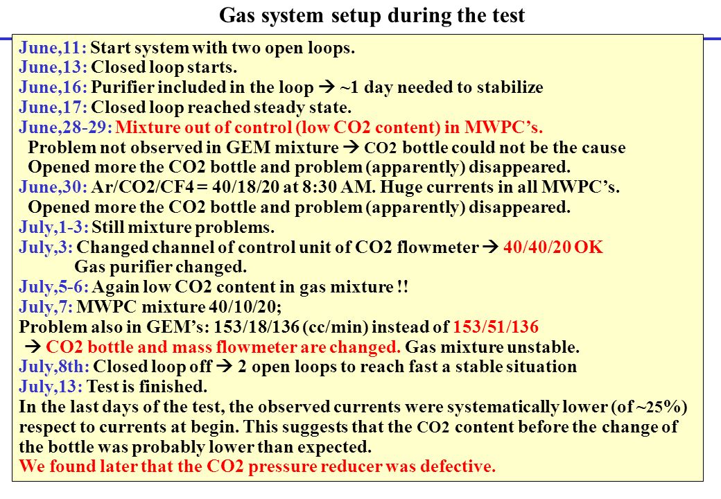 Gas system setup during the test June,11: Start system with two open loops.