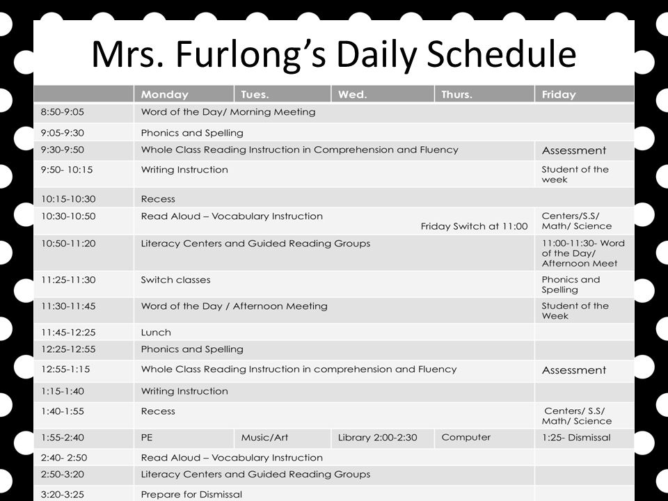 Mrs. Furlong’s Daily Schedule