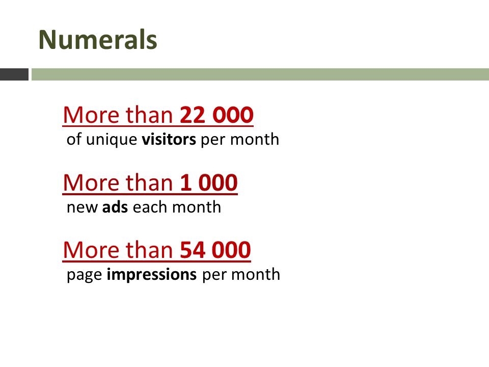 Numerals More than of unique visitors per month More than new ads each month More than page impressions per month