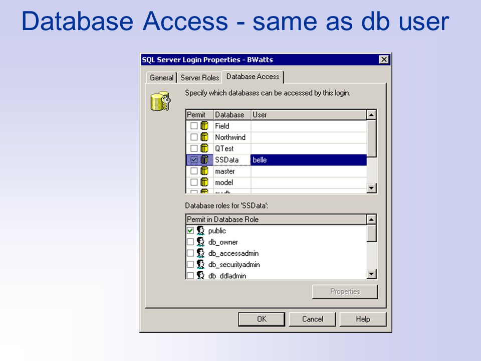 Database Access - same as db user