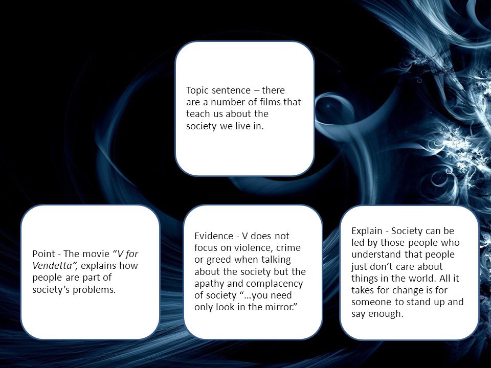 Topic sentence – there are a number of films that teach us about the society we live in.