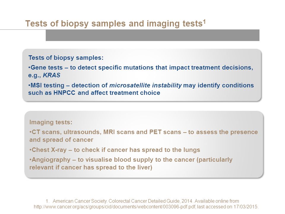 Tests of biopsy samples and imaging tests 1 1.American Cancer Society.