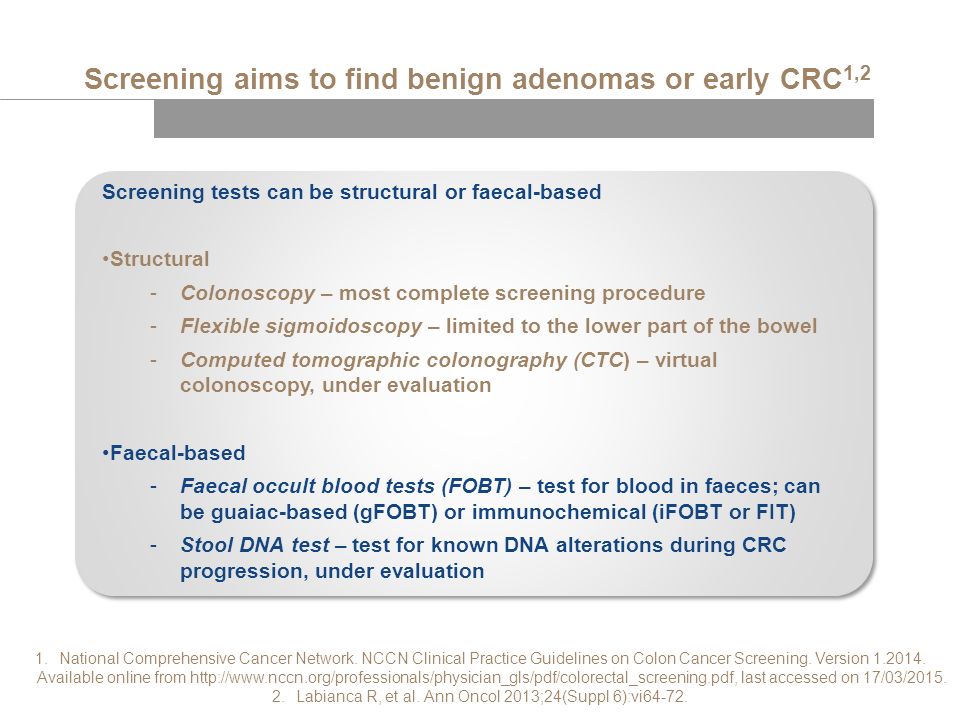 Screening aims to find benign adenomas or early CRC 1,2 1.National Comprehensive Cancer Network.