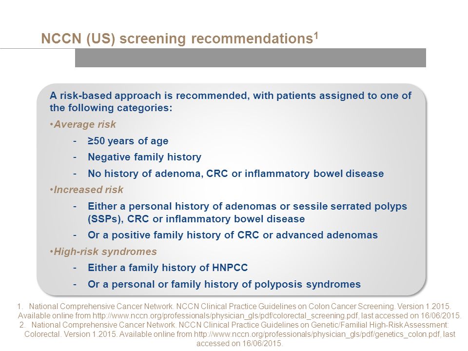 NCCN (US) screening recommendations 1 A risk-based approach is recommended, with patients assigned to one of the following categories: Average risk -≥50 years of age -Negative family history -No history of adenoma, CRC or inflammatory bowel disease Increased risk -Either a personal history of adenomas or sessile serrated polyps (SSPs), CRC or inflammatory bowel disease -Or a positive family history of CRC or advanced adenomas High-risk syndromes -Either a family history of HNPCC -Or a personal or family history of polyposis syndromes 1.National Comprehensive Cancer Network.