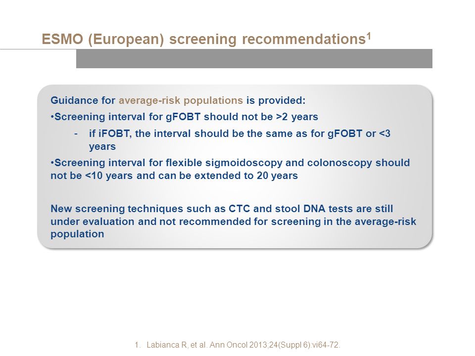 ESMO (European) screening recommendations 1 Guidance for average-risk populations is provided: Screening interval for gFOBT should not be >2 years -if iFOBT, the interval should be the same as for gFOBT or <3 years Screening interval for flexible sigmoidoscopy and colonoscopy should not be <10 years and can be extended to 20 years New screening techniques such as CTC and stool DNA tests are still under evaluation and not recommended for screening in the average-risk population 1.Labianca R, et al.
