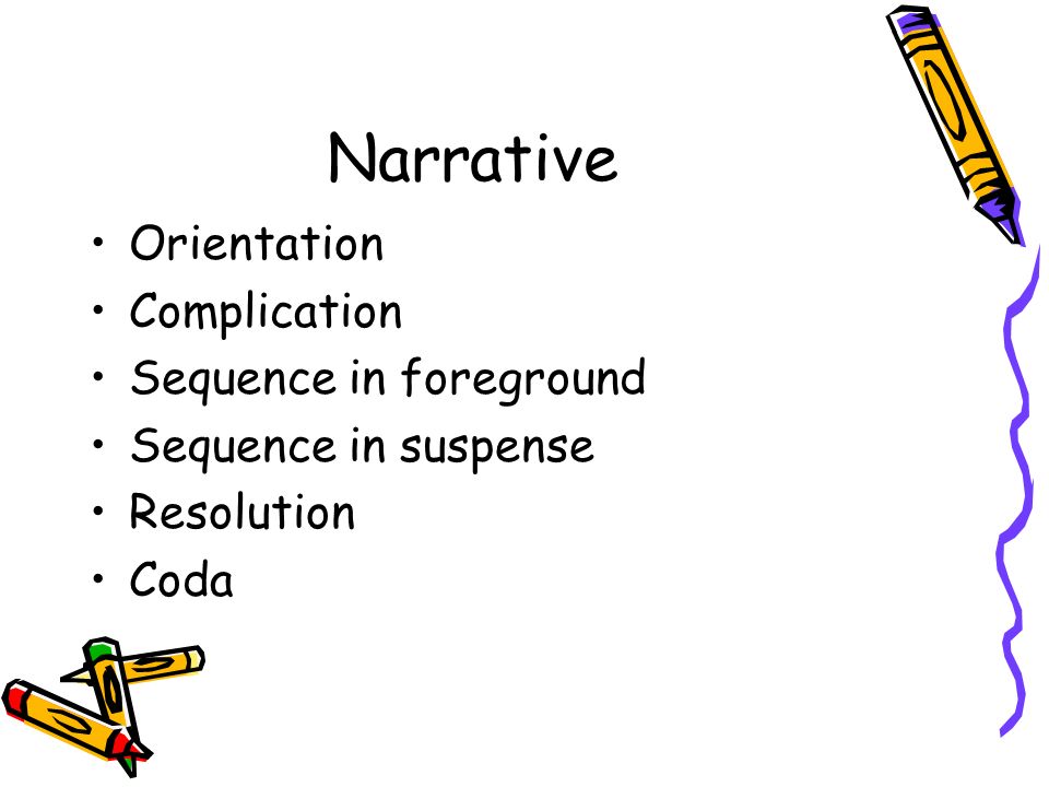 Narrative Orientation Complication Sequence in foreground Sequence in suspense Resolution Coda