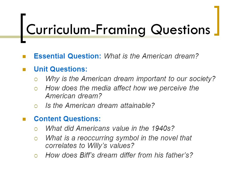 Americanism Essay Topics