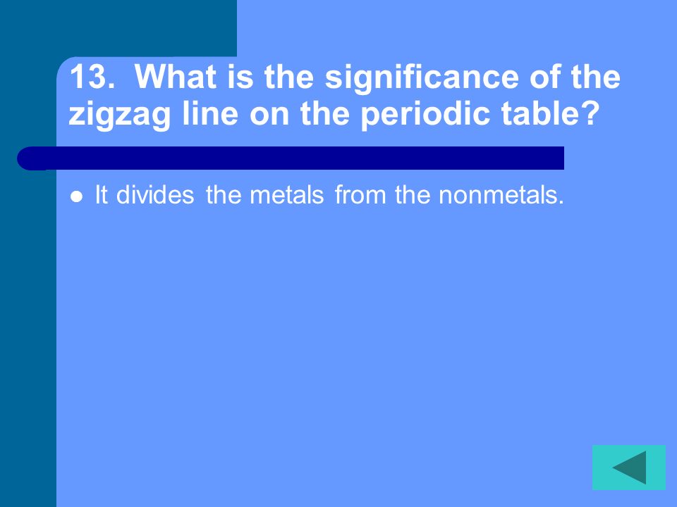 12. Isotopes exist because atoms of the same element can have different number of ___. neutrons