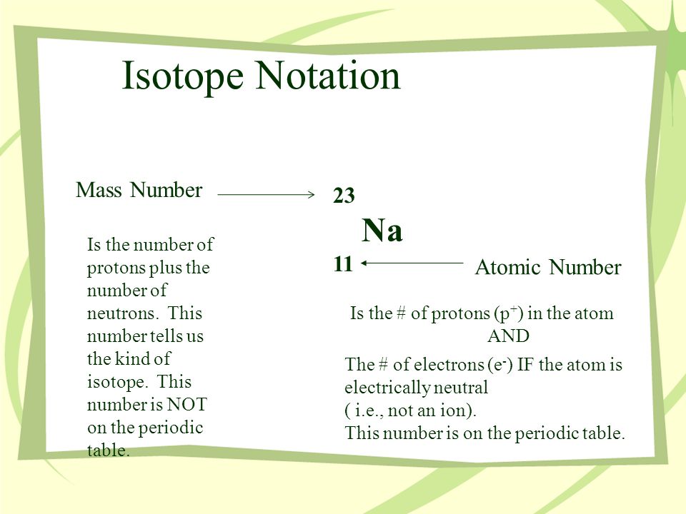 Isotope Notation Is the # of protons (p + ) in the atom AND 23 Na 11 Atomic Number The # of electrons (e - ) IF the atom is electrically neutral ( i.e., not an ion).