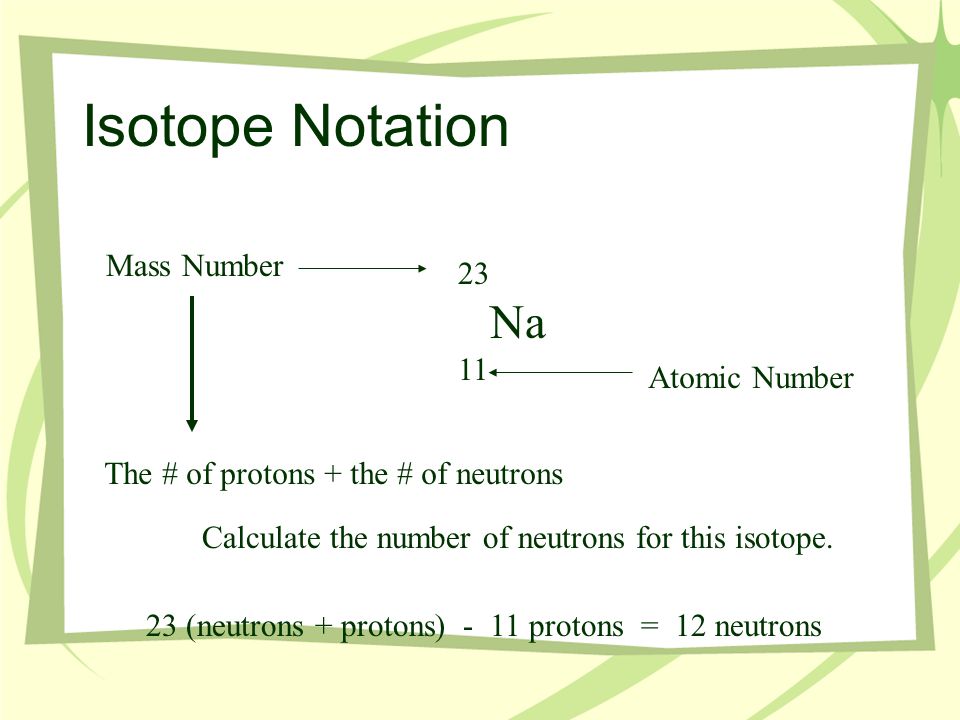 Isotope Notation 23 Na 11 Atomic Number The # of protons + the # of neutrons Calculate the number of neutrons for this isotope.