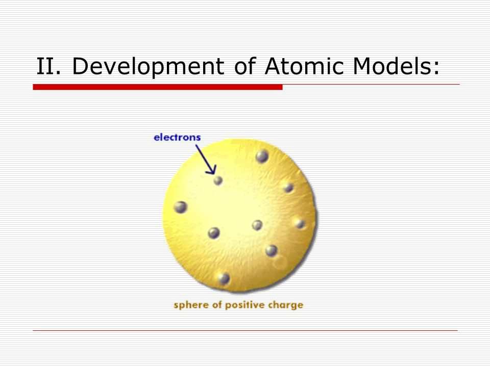 II. Development of Atomic Models: