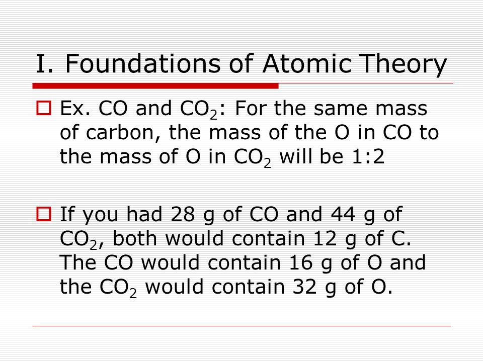 I. Foundations of Atomic Theory  Ex.