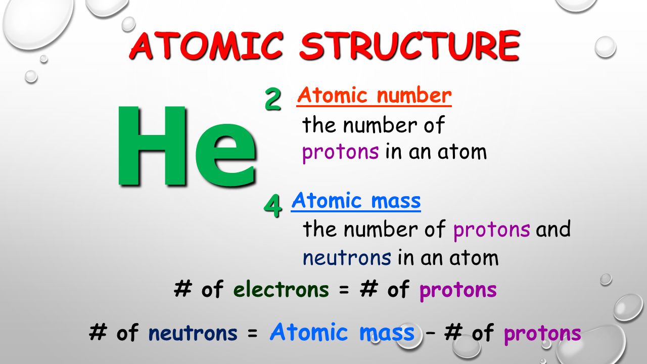 ATOMIC STRUCTURE the number of protons in an atom the number of protons and neutrons in an atom He 2 4 Atomic mass Atomic number # of electrons = # of protons # of neutrons = Atomic mass – # of protons