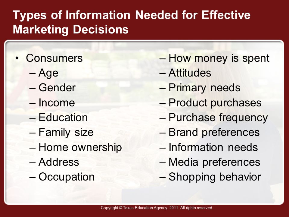 Types of Information Needed for Effective Marketing Decisions Consumers –Age –Gender –Income –Education –Family size –Home ownership –Address –Occupation –How money is spent –Attitudes –Primary needs –Product purchases –Purchase frequency –Brand preferences –Information needs –Media preferences –Shopping behavior Copyright © Texas Education Agency, 2011.
