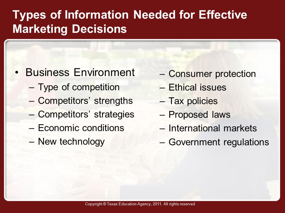 Types of Information Needed for Effective Marketing Decisions Business Environment –Type of competition –Competitors’ strengths –Competitors’ strategies –Economic conditions –New technology –Consumer protection –Ethical issues –Tax policies –Proposed laws –International markets –Government regulations Copyright © Texas Education Agency, 2011.