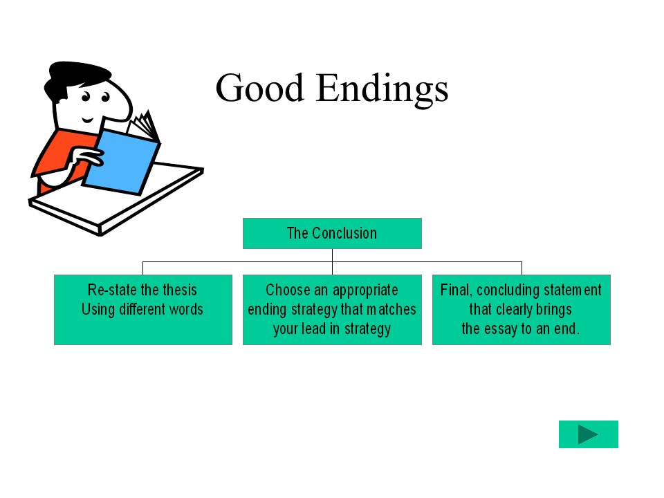 words ending in thesis Conclusion paragraphs leaving them thinking about the issue in other words good conclusions can even have a striking ending. words ending in thesis Conclusion paragraphs leaving them thinking about the issue in other words good conclusions can even have a striking ending.