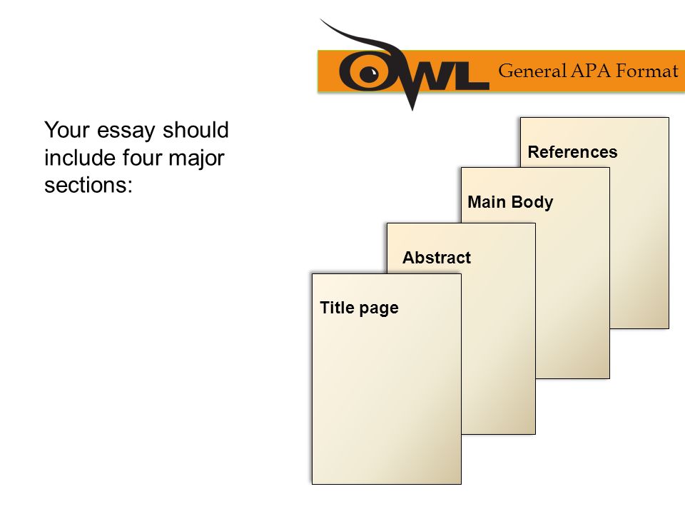 Your essay should include four major sections: References Main Body Abstract Title page General APA Format