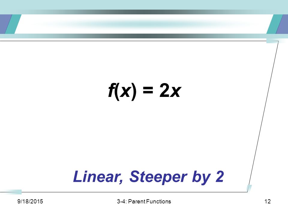 9/18/ : Parent Functions12 f(x) = 2xf(x) = 2x Linear, Steeper by 2