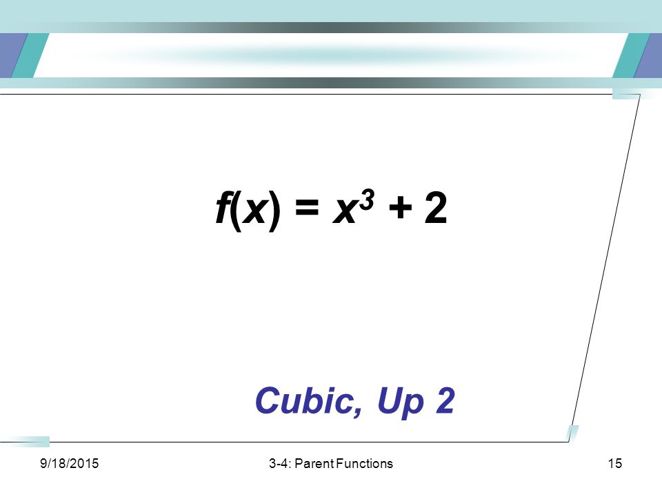 9/18/ : Parent Functions15 f(x) = x Cubic, Up 2