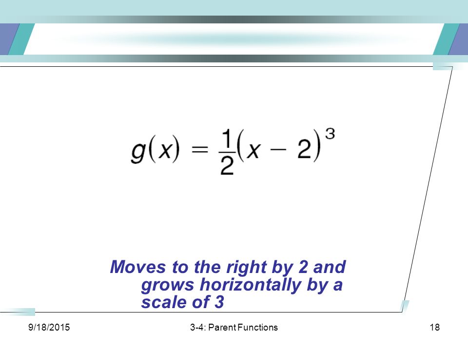 9/18/ : Parent Functions18 Moves to the right by 2 and grows horizontally by a scale of 3