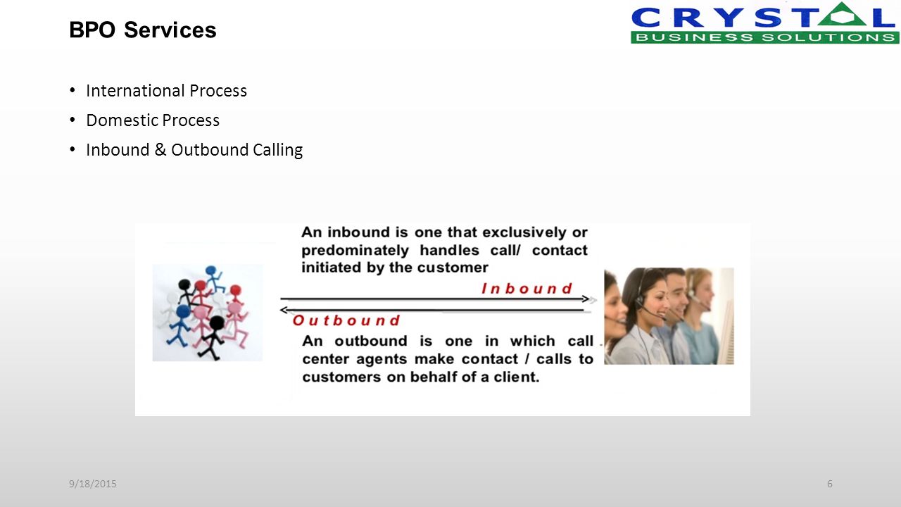 BPO Services International Process Domestic Process Inbound & Outbound Calling 9/18/20156