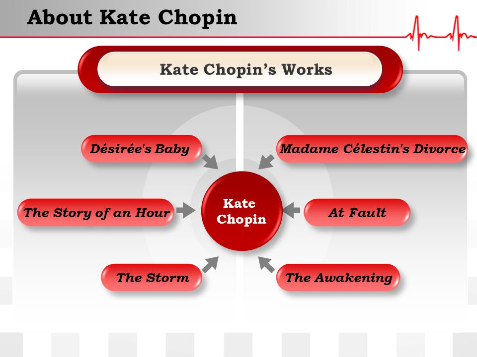 the storm by kate chopin the storm by kate chopin