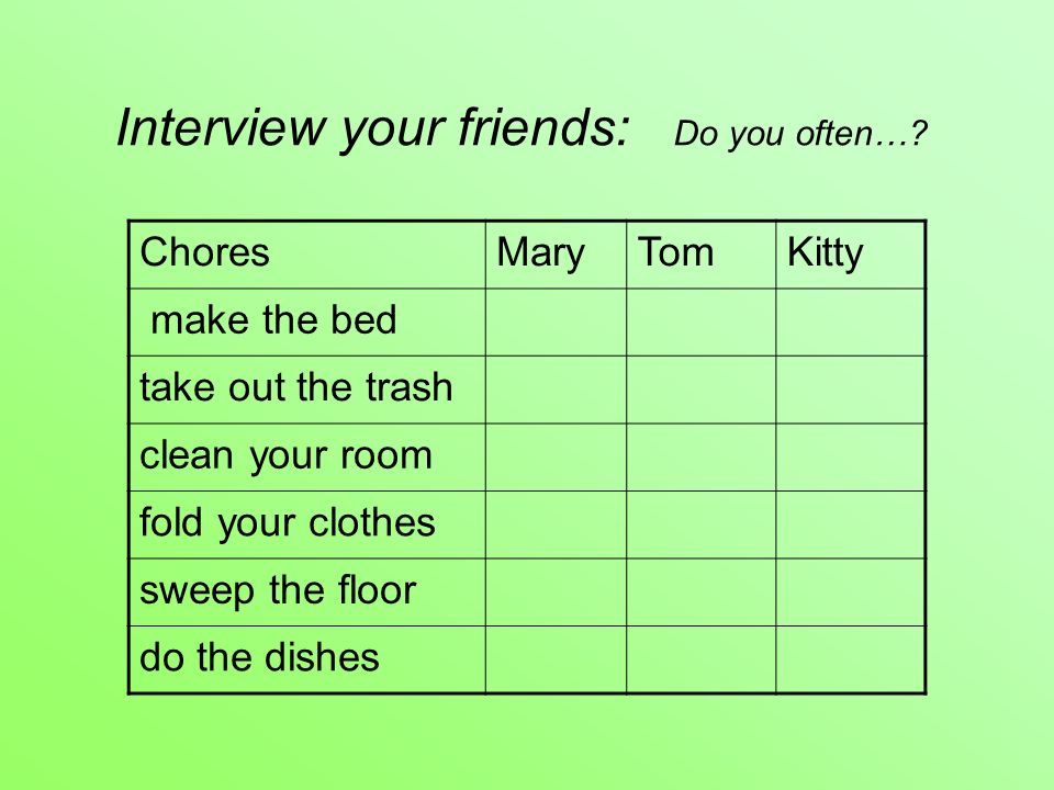 ChoresMaryTomKitty make the bed take out the trash clean your room fold your clothes sweep the floor do the dishes Interview your friends: Do you often …