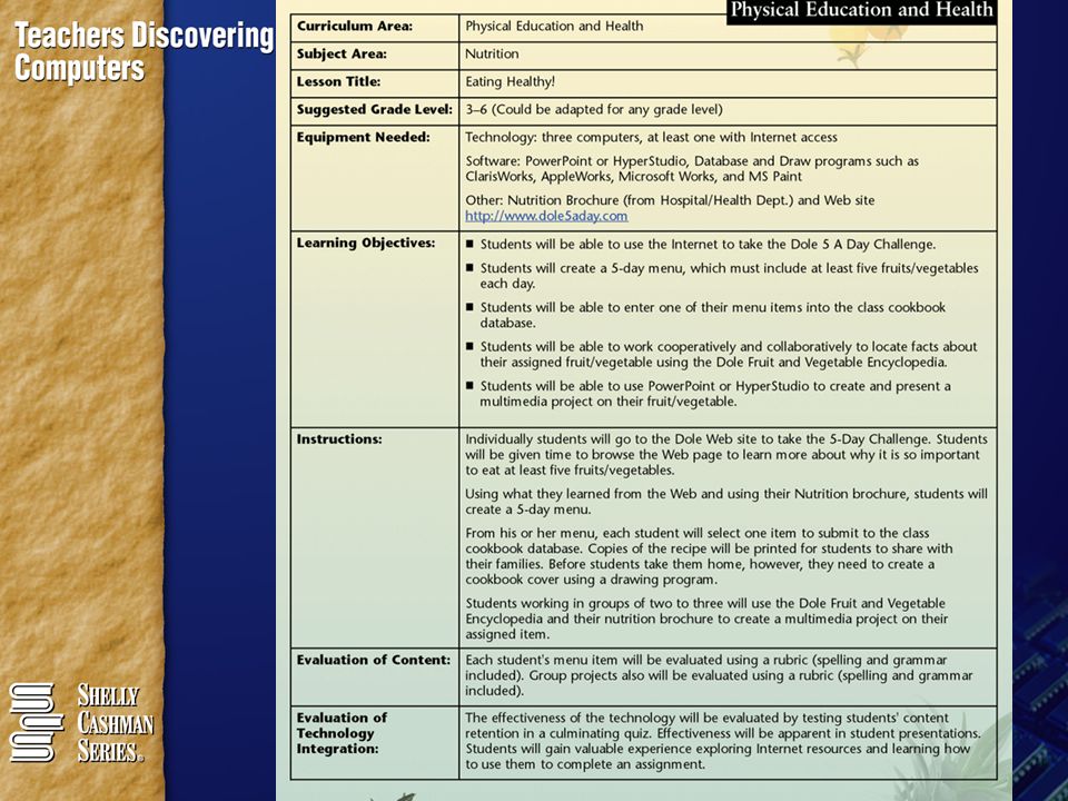Chapter 7 Integrating Educational Technology Into The Curriculum 79 Curriculum Integration Activities B Creating Lesson Plans Arts Integrationarts Visual And Performing Of Drawing Painting Dance