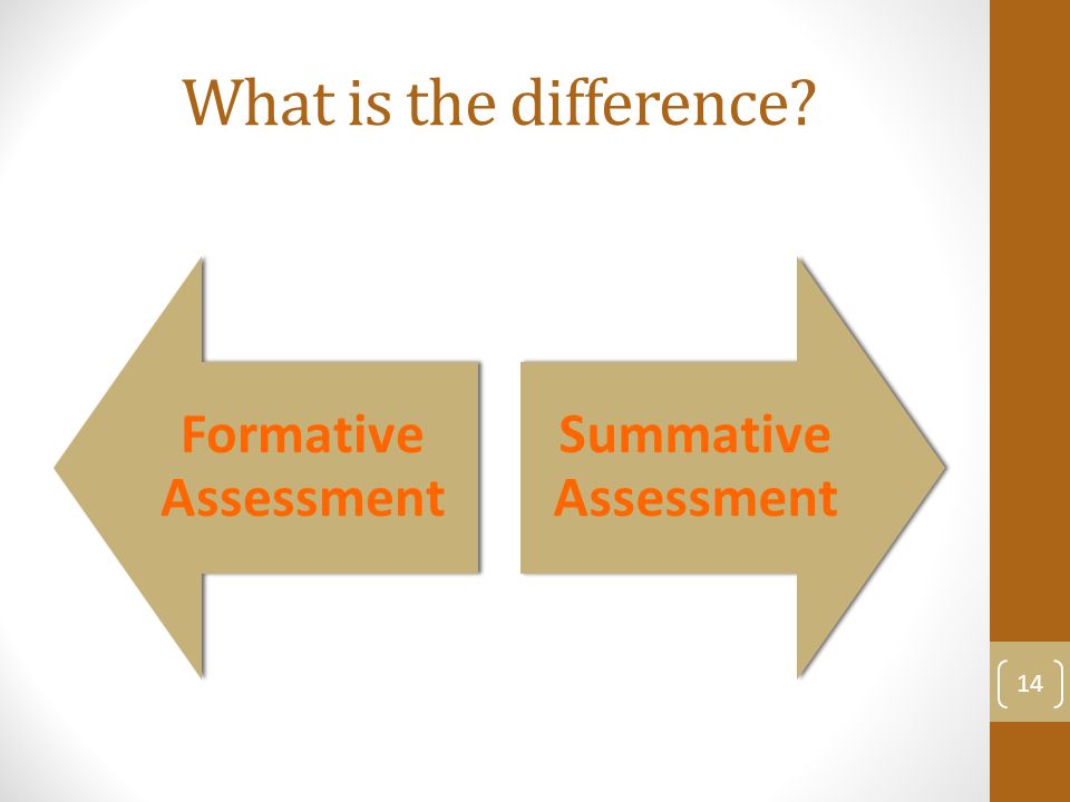 What is the difference Formative Assessment Summative Assessment 14