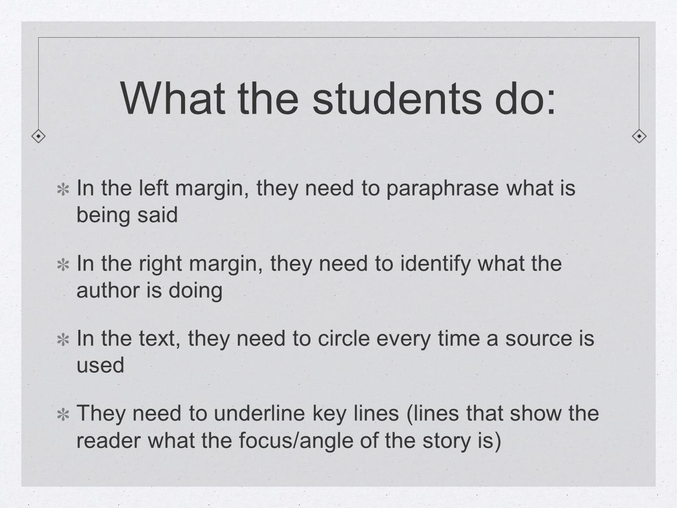 What the students do: In the left margin, they need to paraphrase what is being said In the right margin, they need to identify what the author is doing In the text, they need to circle every time a source is used They need to underline key lines (lines that show the reader what the focus/angle of the story is)