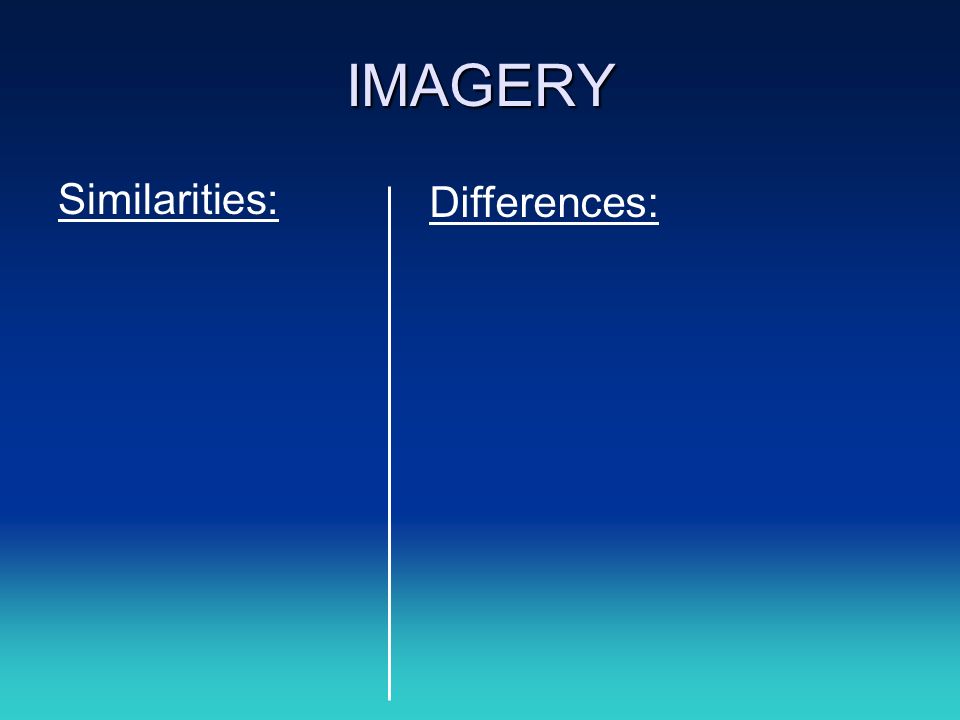 IMAGERY Similarities: Differences: