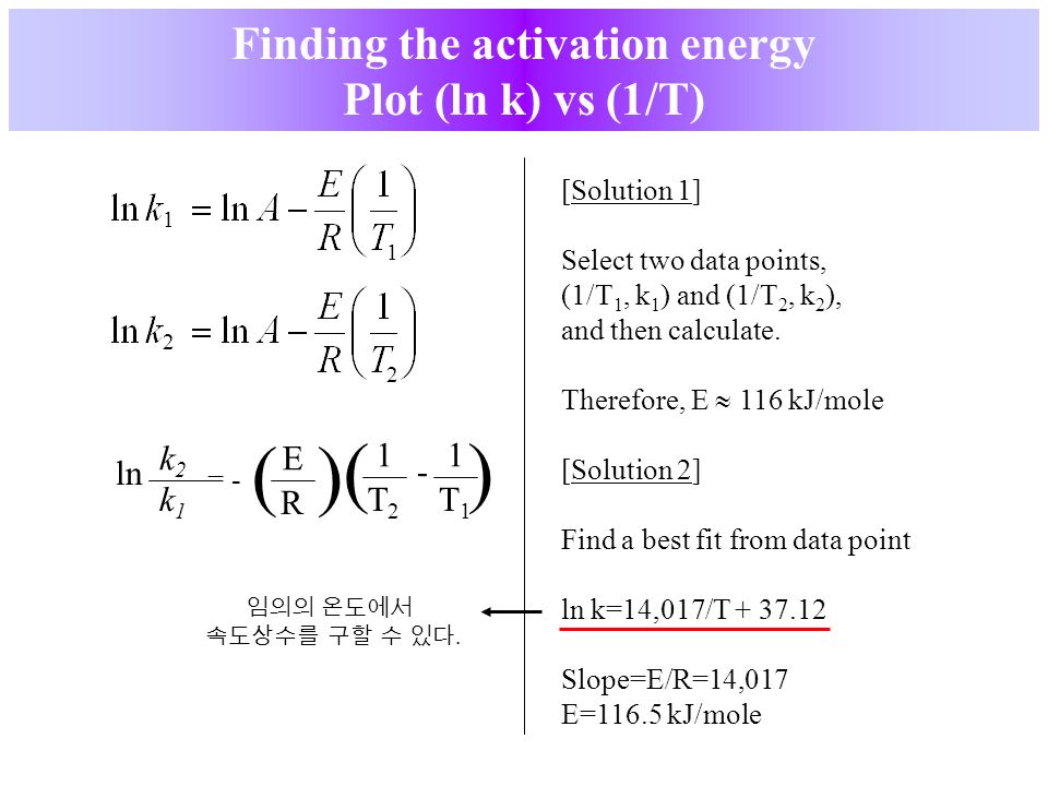 Activation Energy Equation Jennarocca Energy Of Activation Equation Jennarocca