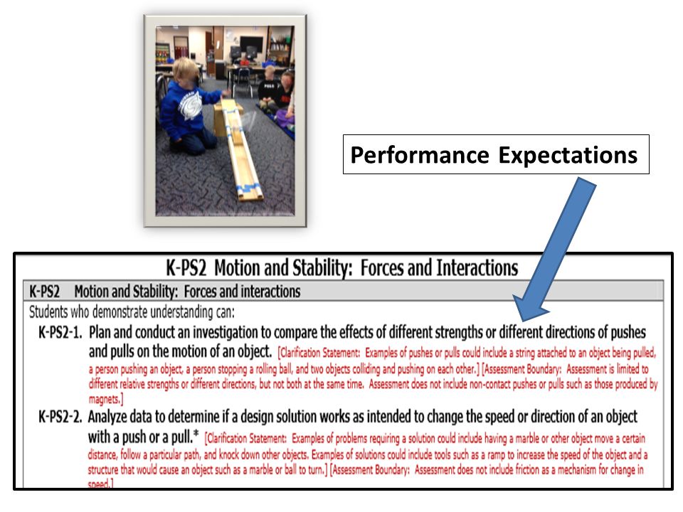 Performance Expectations