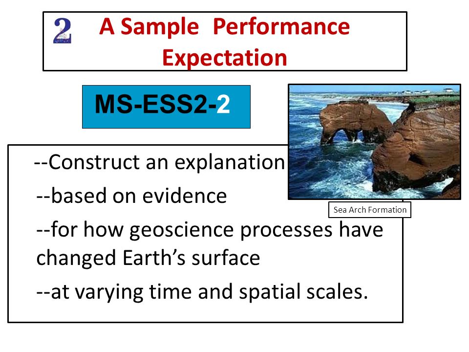 A Sample Performance Expectation --Construct an explanation --based on evidence --for how geoscience processes have changed Earth’s surface --at varying time and spatial scales.