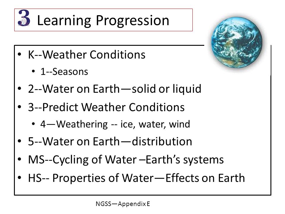 Learning Progression K--Weather Conditions 1--Seasons 2--Water on Earth—solid or liquid 3--Predict Weather Conditions 4—Weathering -- ice, water, wind 5--Water on Earth—distribution MS--Cycling of Water –Earth’s systems HS-- Properties of Water—Effects on Earth NGSS—Appendix E