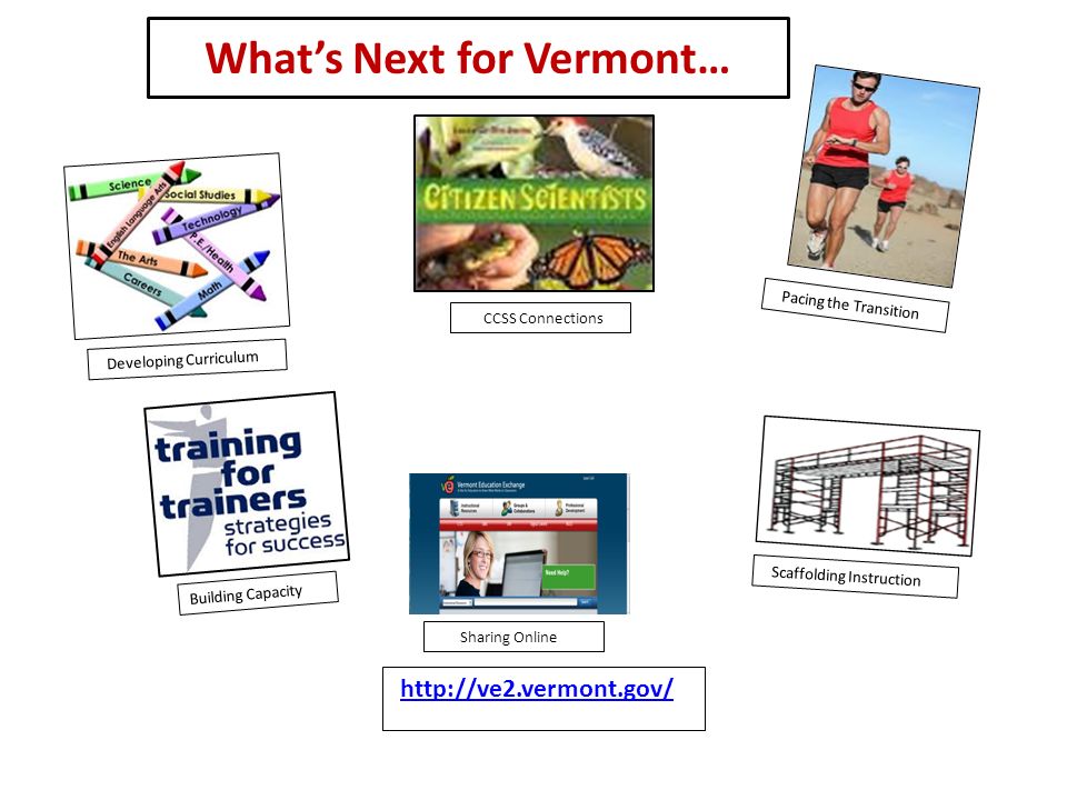 What’s Next for Vermont… Scaffolding Instruction Building Capacity Pacing the Transition CCSS Connections Developing Curriculum Sharing Online