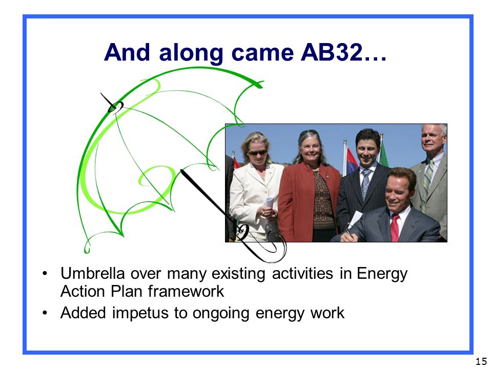 15 And along came AB32… Umbrella over many existing activities in Energy Action Plan framework Added impetus to ongoing energy work