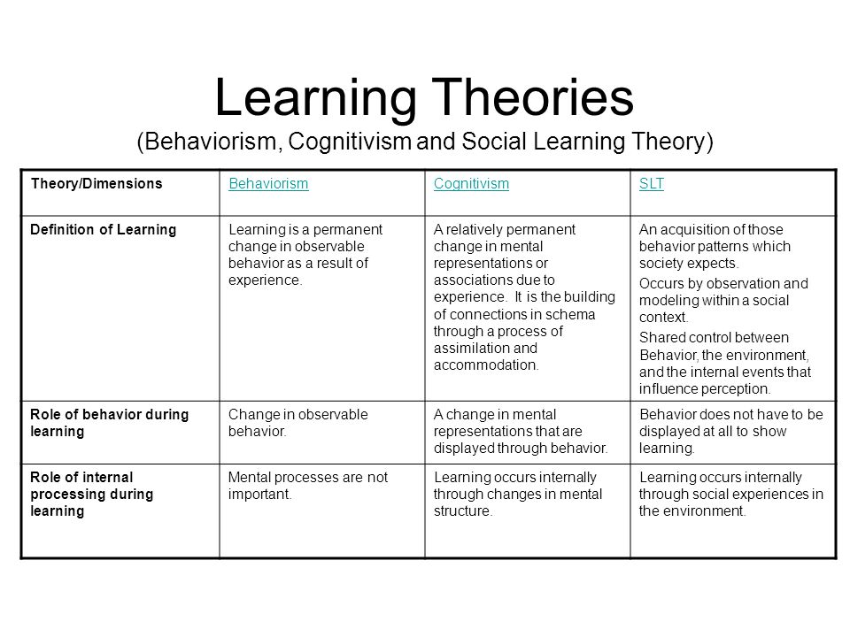 learning styles and personality types essay learning styles and personality types essay
