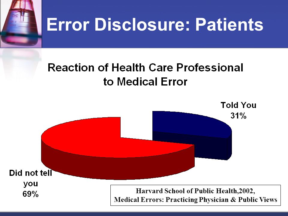 Medical error disclosure case study
