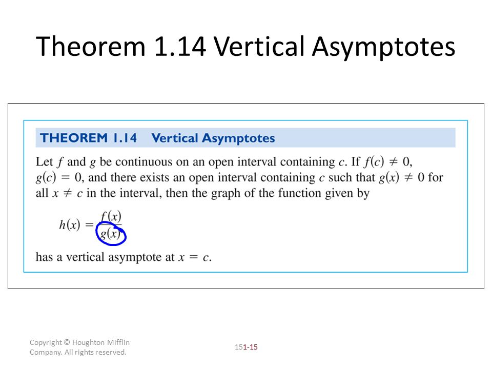 Copyright © Houghton Mifflin Company. All rights reserved Theorem 1.14 Vertical Asymptotes