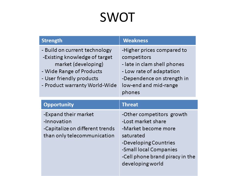 SWOT Strength Weakness - Build on current technology -Existing knowledge of target market (developing) - Wide Range of Products - User friendly products - Product warranty World-Wide -Higher prices compared to competitors - late in clam shell phones - Low rate of adaptation -Dependence on strength in low-end and mid-range phones OpportunityThreat -Expand their market -Innovation -Capitalize on different trends than only telecommunication -Other competitors growth -Lost market share -Market become more saturated -Developing Countries -Small local Companies -Cell phone brand piracy in the developing world