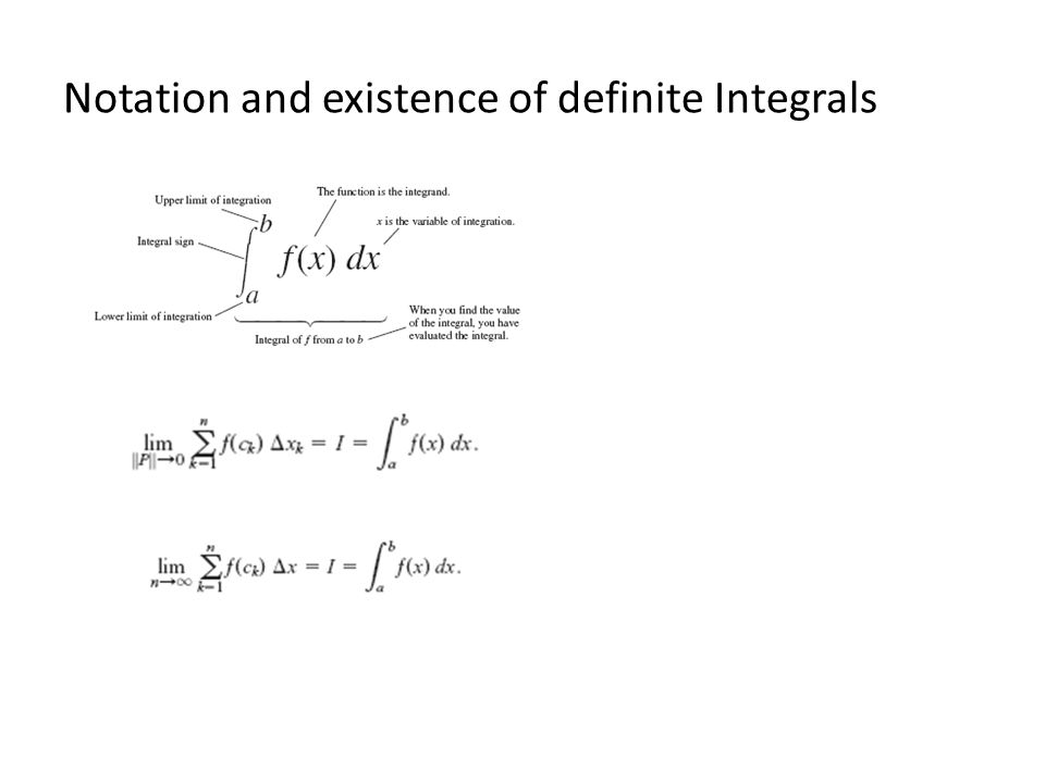 Notation and existence of definite Integrals