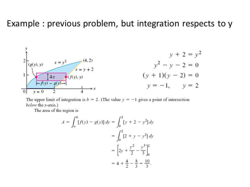 Example : previous problem, but integration respects to y