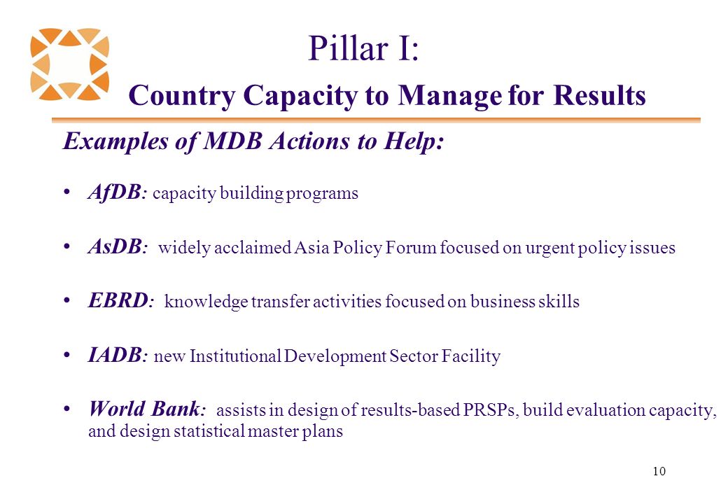 10 Pillar I: Country Capacity to Manage for Results Examples of MDB Actions to Help: AfDB : capacity building programs AsDB : widely acclaimed Asia Policy Forum focused on urgent policy issues EBRD : knowledge transfer activities focused on business skills IADB : new Institutional Development Sector Facility World Bank : assists in design of results-based PRSPs, build evaluation capacity, and design statistical master plans